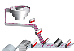 藥片或膠囊的泡罩包裝-除靜電 藥片或膠囊的泡罩包裝-除靜電